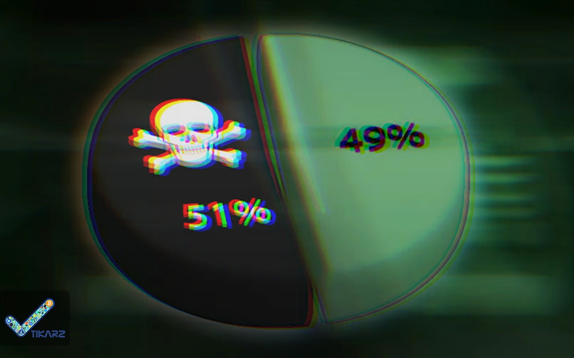 What is 51 percent attack?